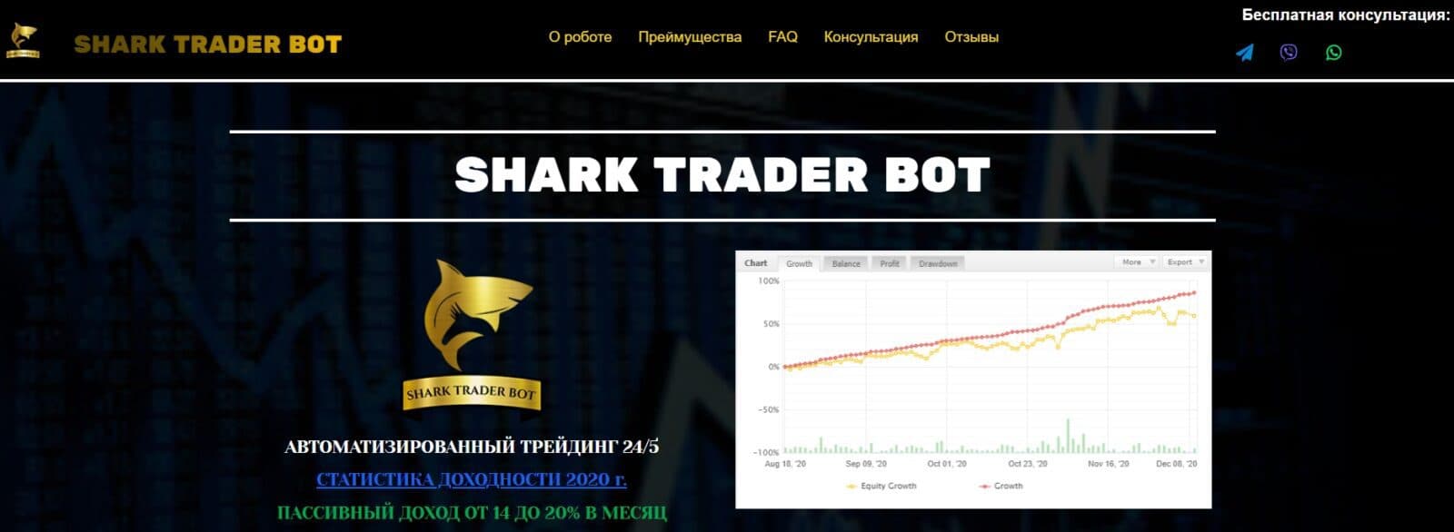 Торговый бот Shark Trader Bot