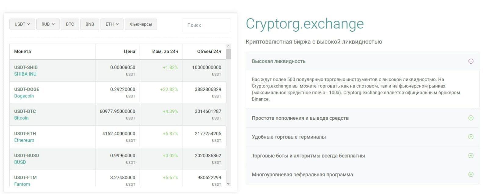 Платформа Cryptoorg Андрея Подоляна