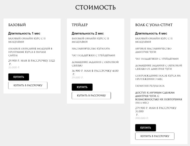 Стоимость курсов Дмитрия Чугунова