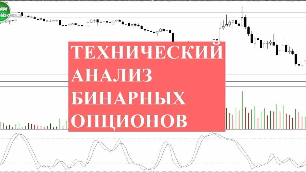 tehnicheskij-analiz-binarnyh-opczionov-1