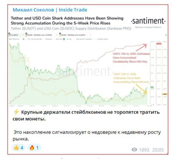 Михаил Соколов Inside Trade