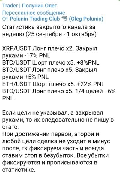 Статистика канала Олег Полунин