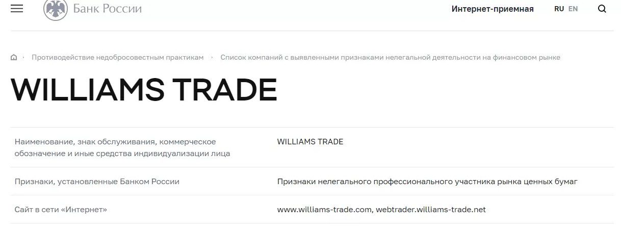 Williams Trade обзор платформа