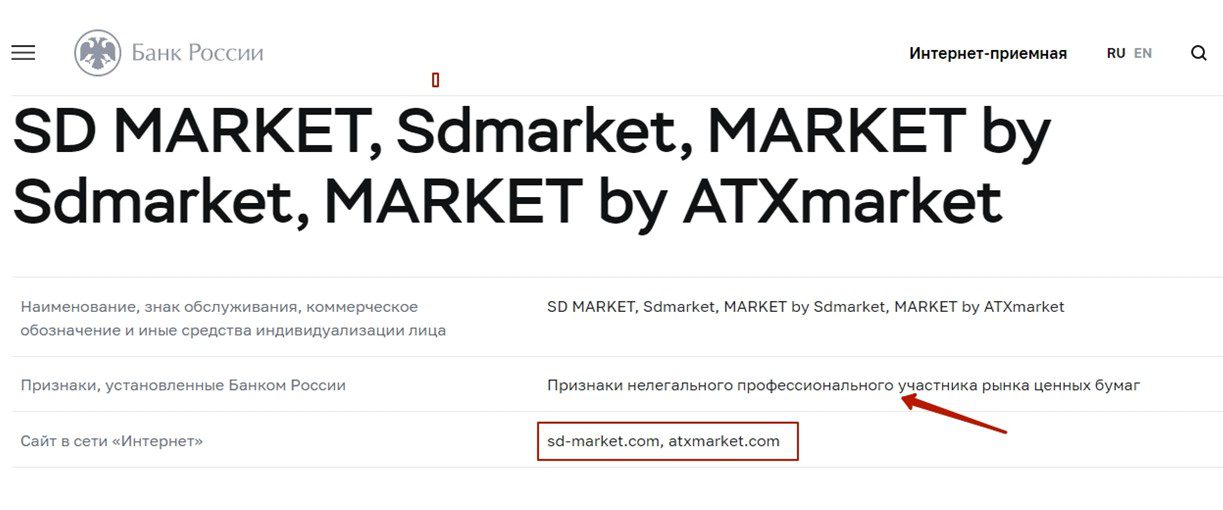SD Market чёрный список Центробанк России