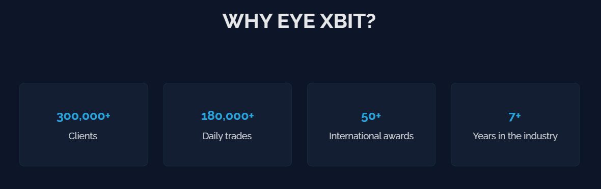 Eyexbit.com посетители