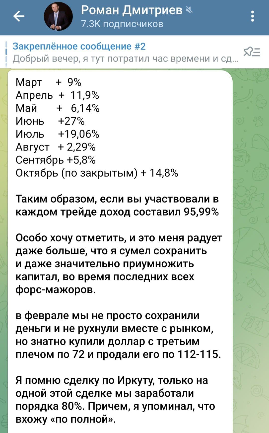Роман Дмитриев Profitking телеграм