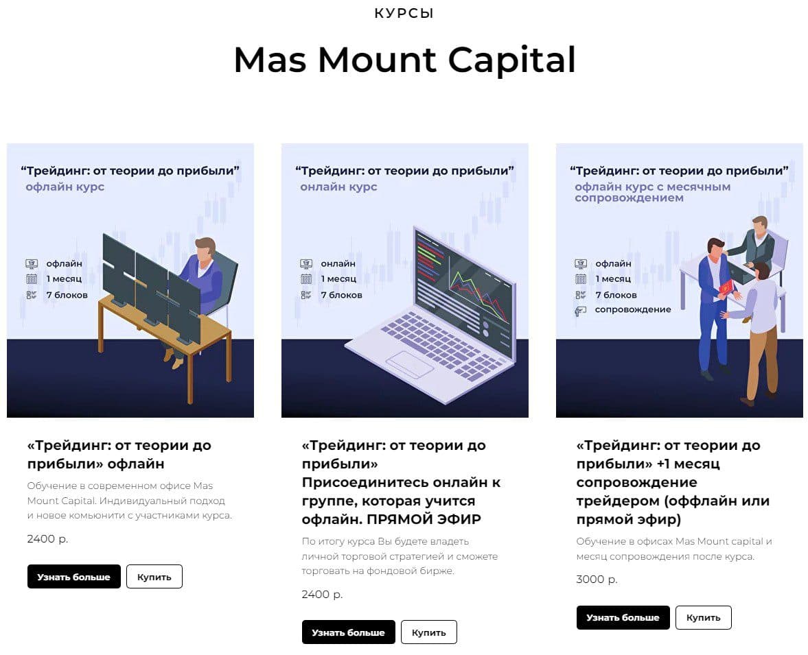 Mas Mount Capital сайт обзор