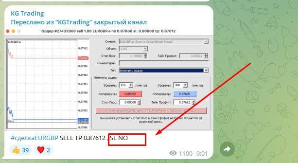 KG Trading Stocks телеграм