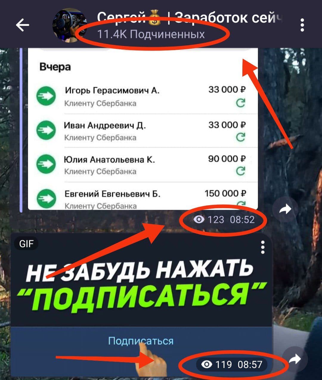 Телеграм канал Сергей Заработок Сейчас обзор