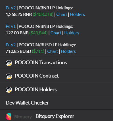 PooCoin капитализация токена