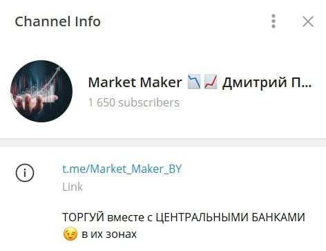 Market Maker телеграмм