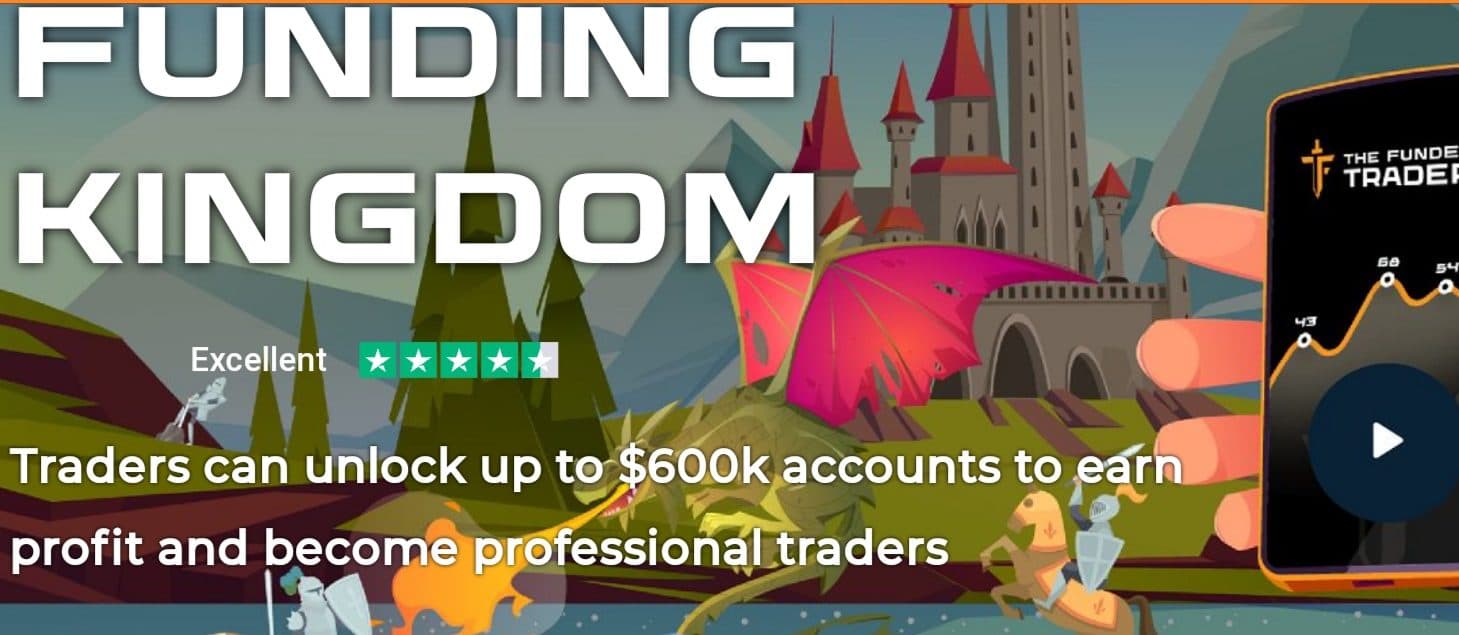The Funded Trader сайт