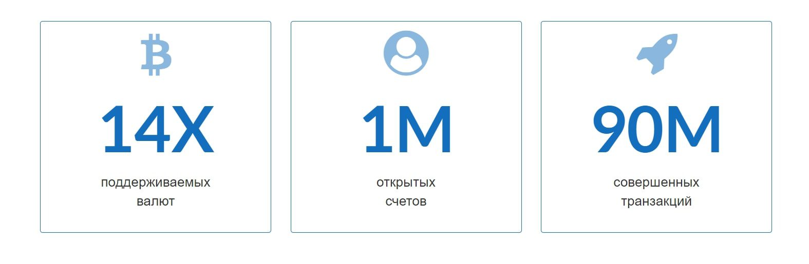 Onepay365.ru статистика