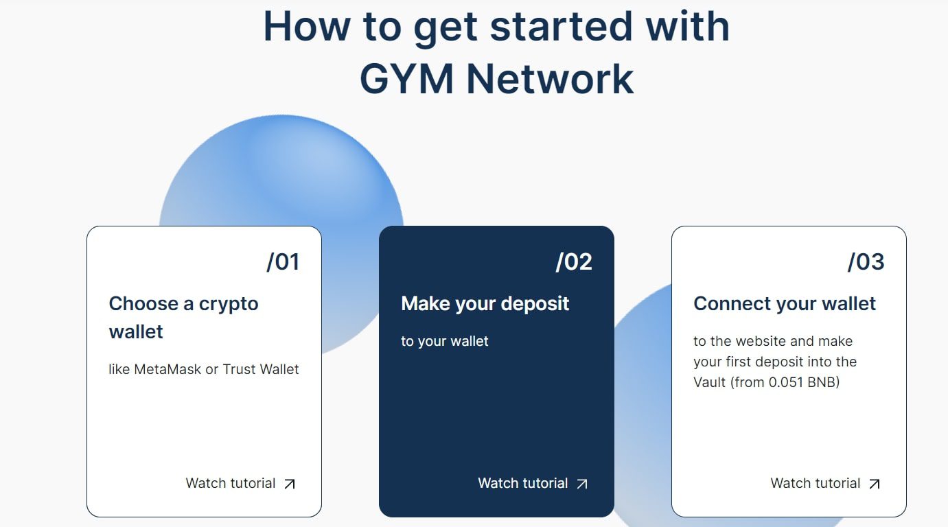 Gym Network Io сайт