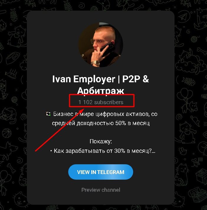 Ivan Employer телеграмм