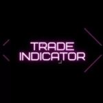 Trade Indicator