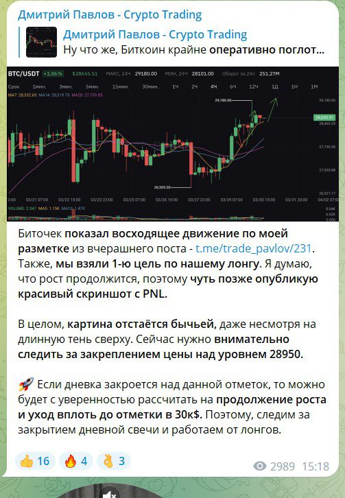 Дмитрий Павлов Crypto Trading обзор