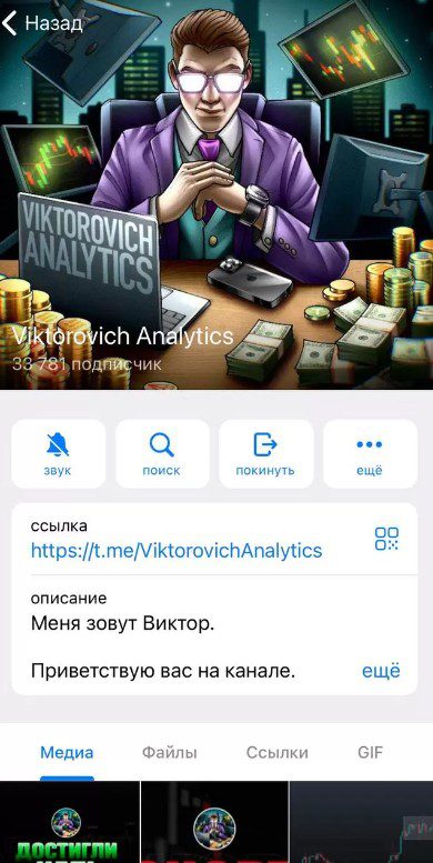 Телеграм канал Viktorovich Analytics обзор