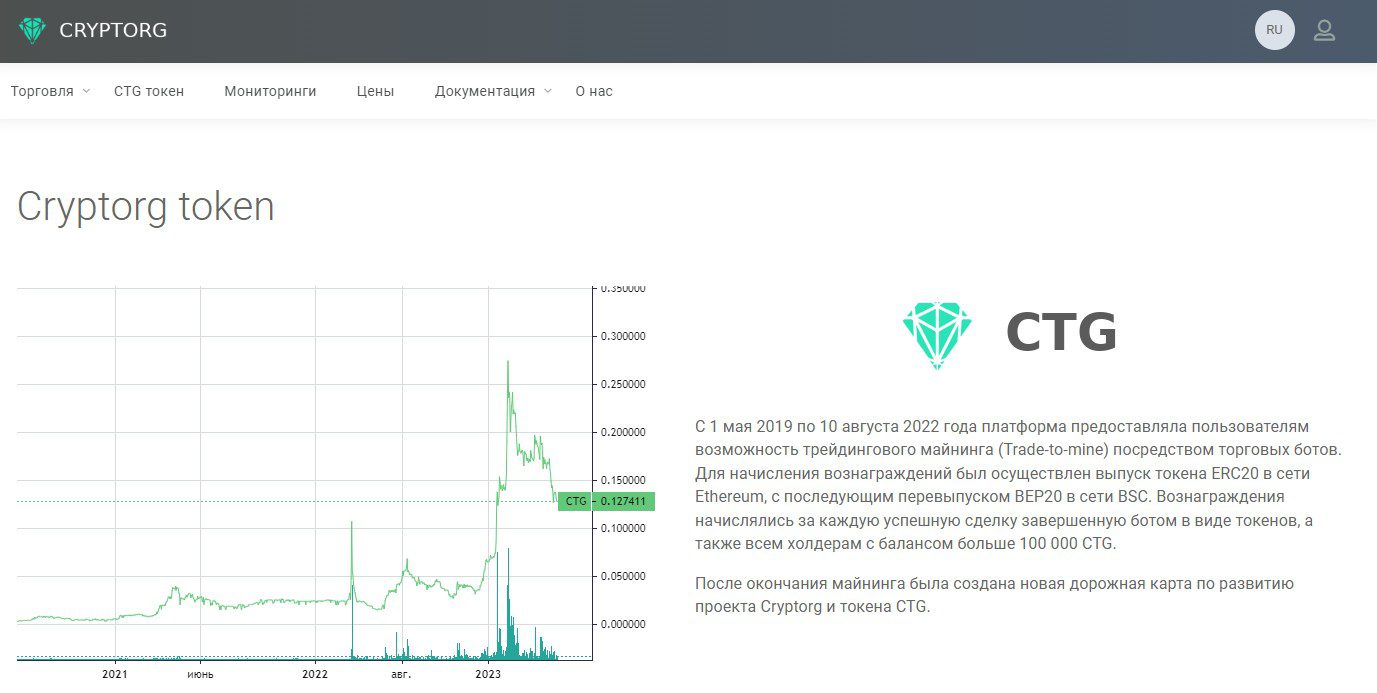 cryptorg net официальный сайт