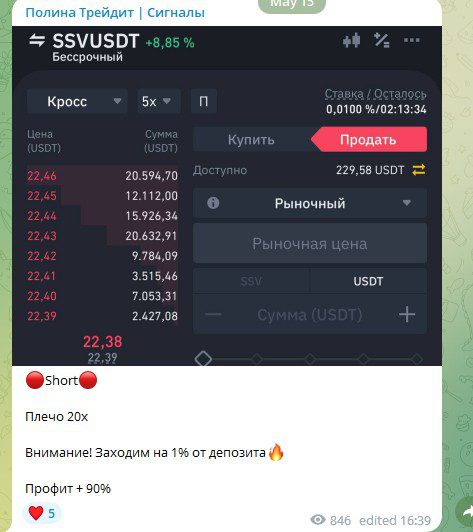 top trader polina телеграм