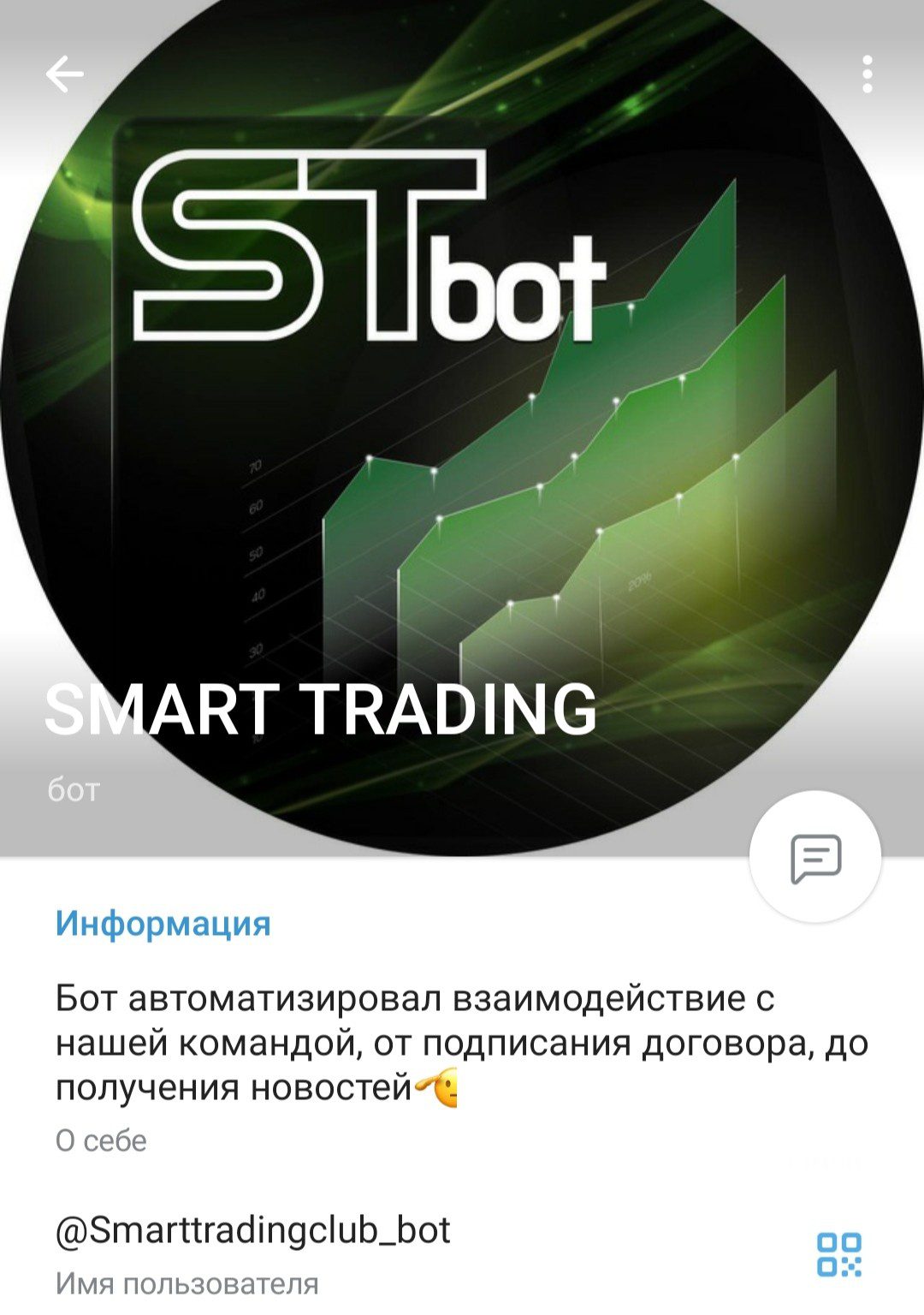 Smart Trading bot телеграм