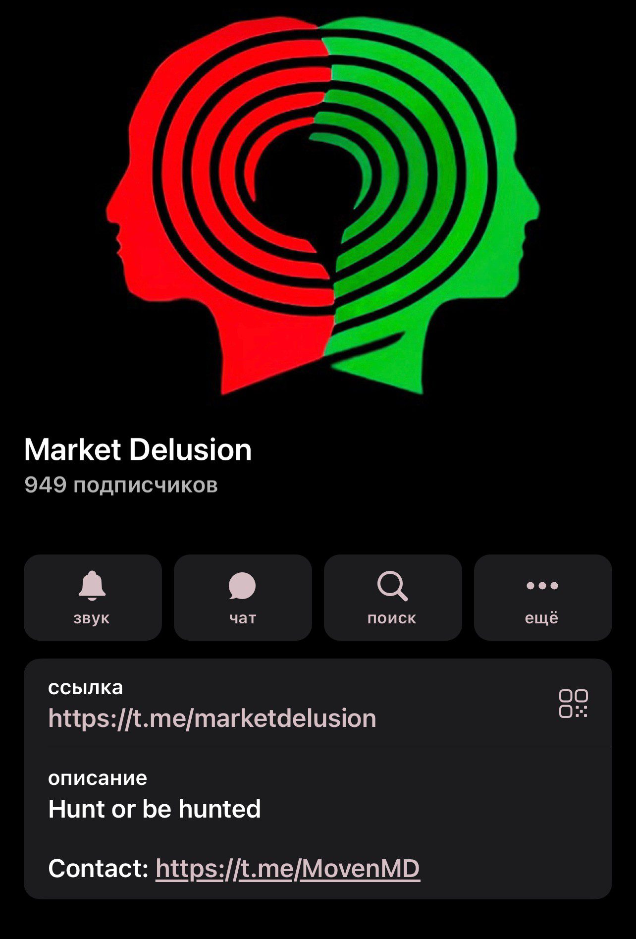 Телеграм Market Delusion