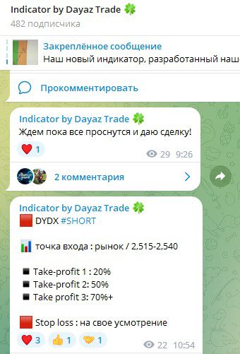 Indicator by Dayaz Trade телеграм