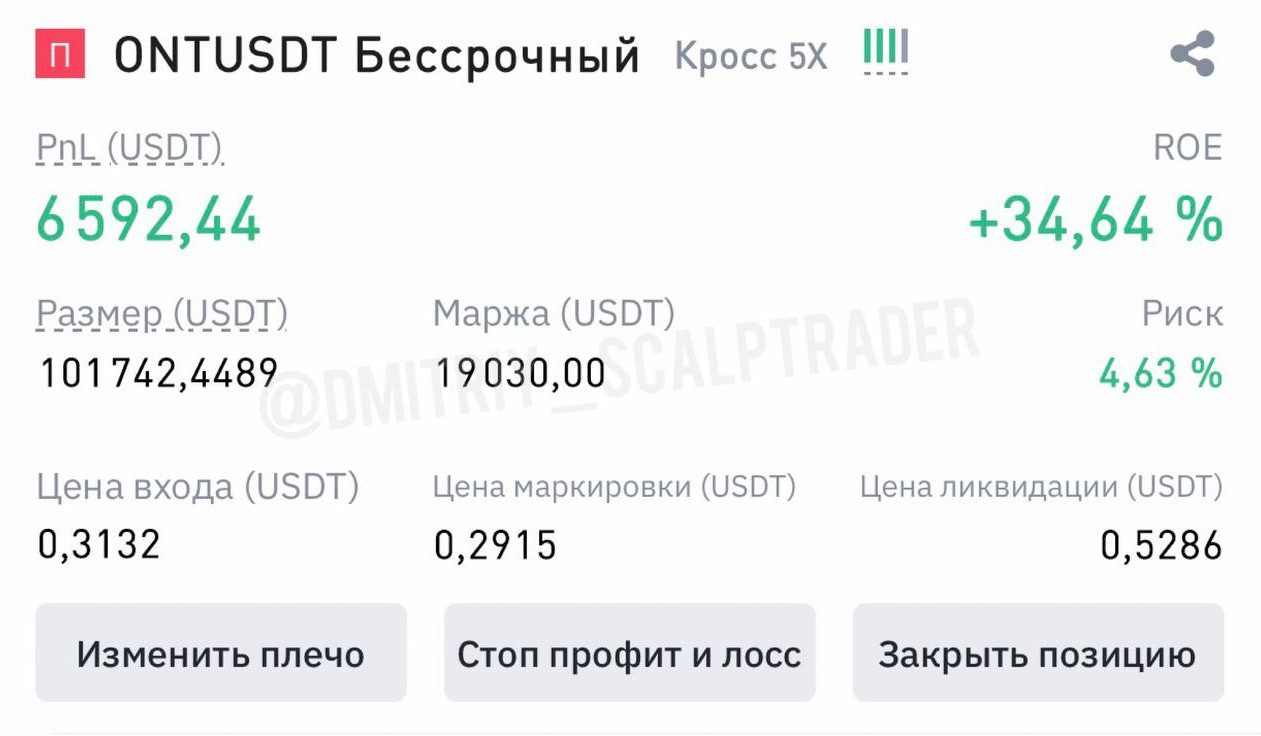 Dmitriy Scalp Trader обзор счета