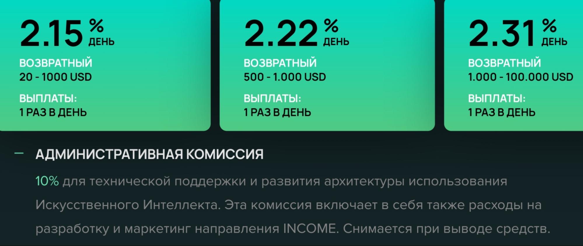 Income.moe сайт