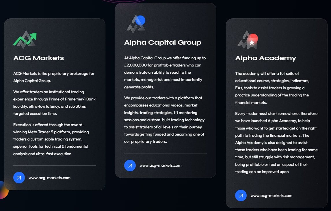 Alpha Capital Group сайт
