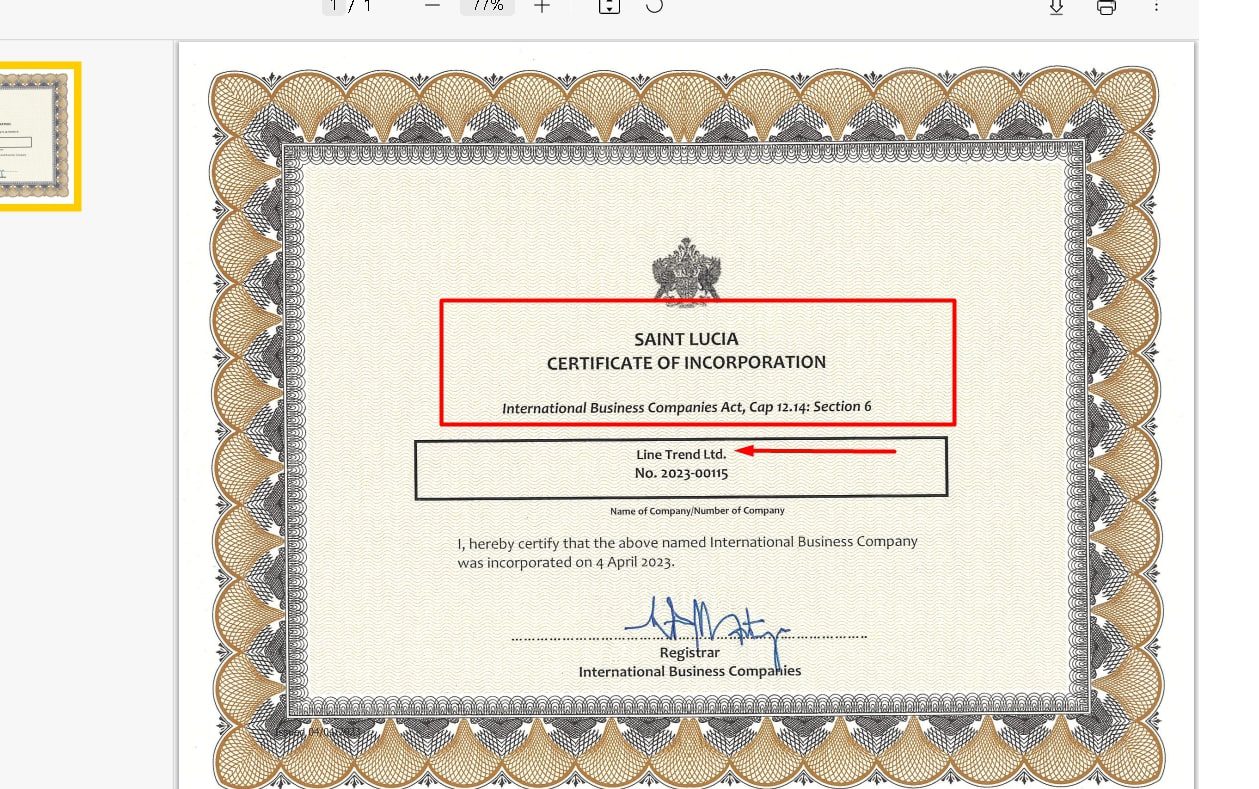 Fxwave сертификат