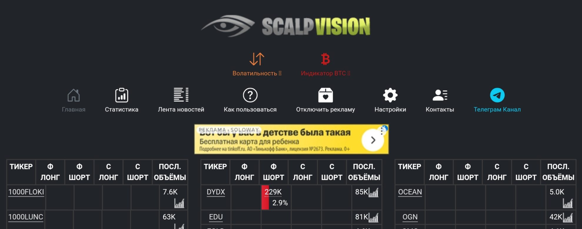 Scalp Vision сайт