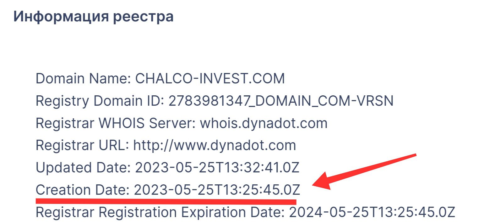 Chalco-invest.com домен