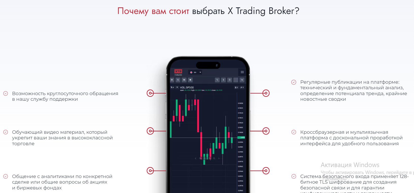 X Trading Broker обзор проекта