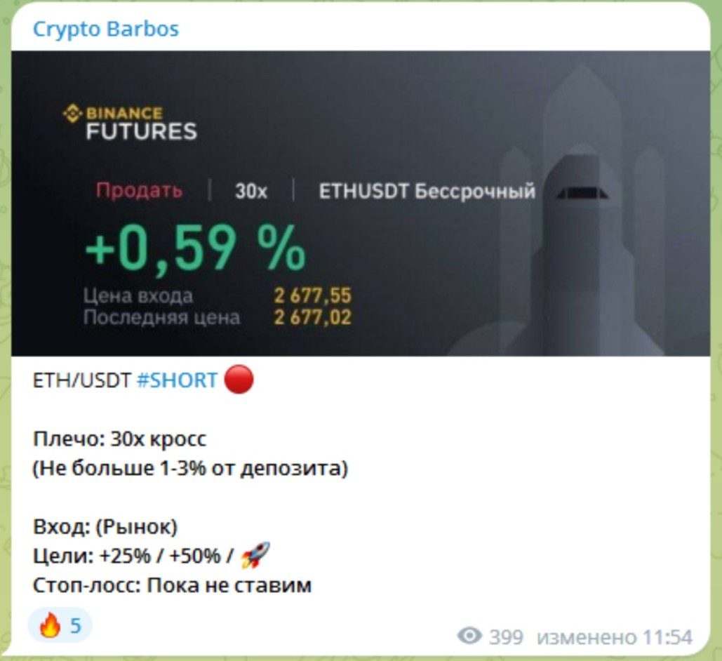 Crypto Barbos обзор канала