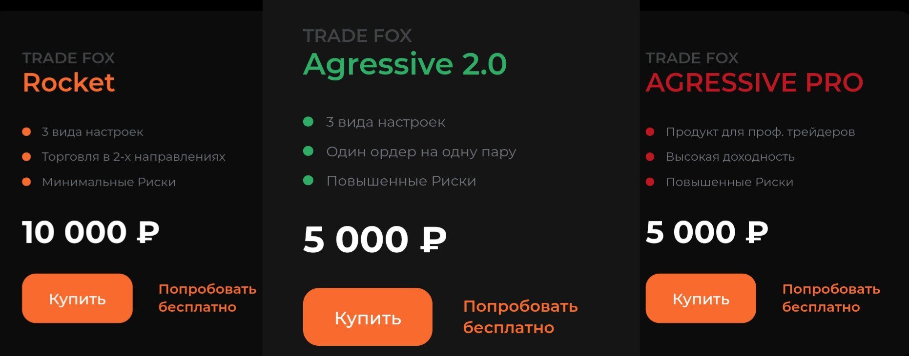 tradefox обзор проекта
