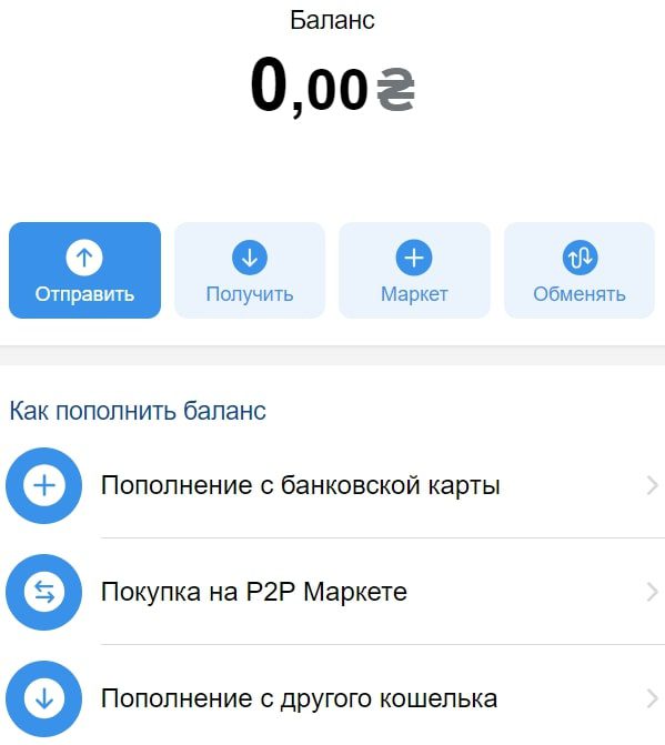 Telegram Wallet баланс