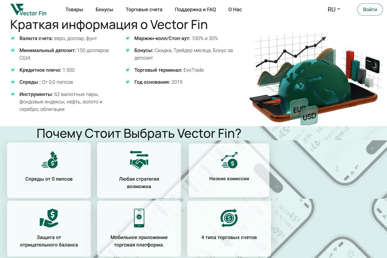 Vector Fin сайт