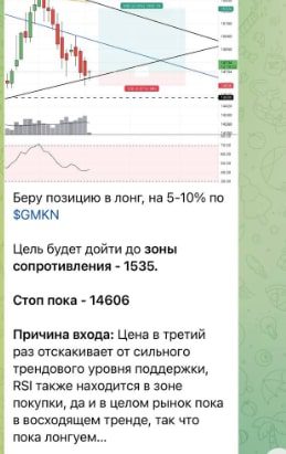 Владимир на бирже телеграмм