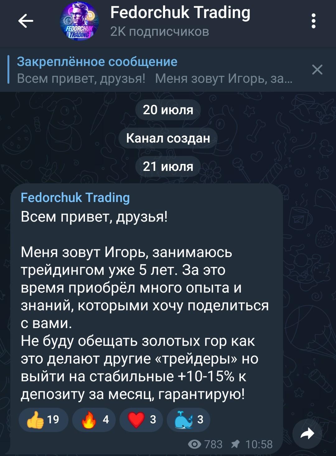 fedorchuk trading посты