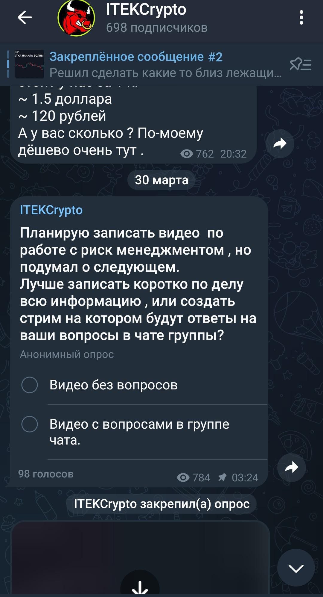 itek crypto телеграмм обзор