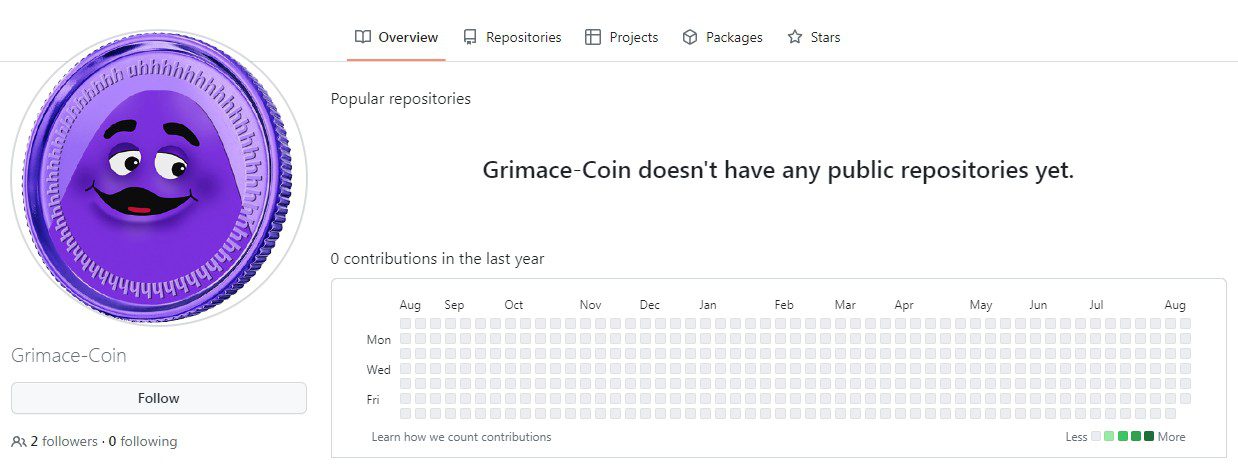 Grimace Coin прогноз