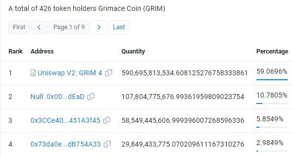Grimace Coin цена