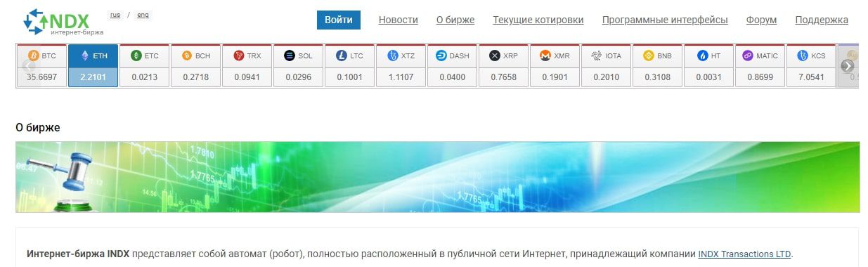 Indx ru биржа сайт