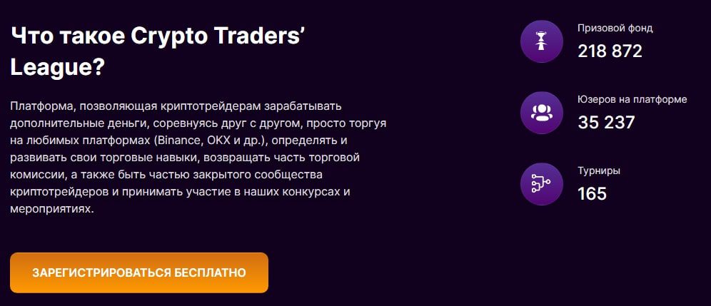 crypto traders возраст информация