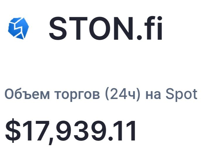 Ston.fi объем торгов