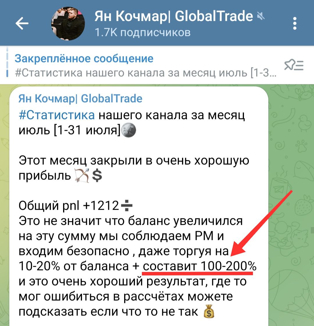 Globaltrade телеграмм