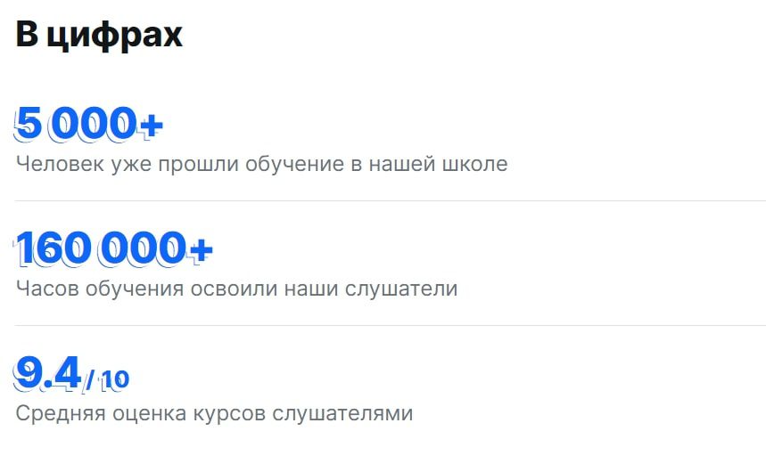 Moscow Digital School сайт