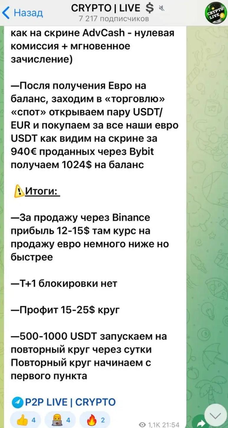 Crypto live телеграмм