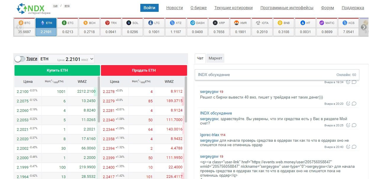 Indx ru биржа сайт